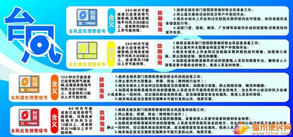 【台风麦德姆7.23】麦德姆直扑福建大家做