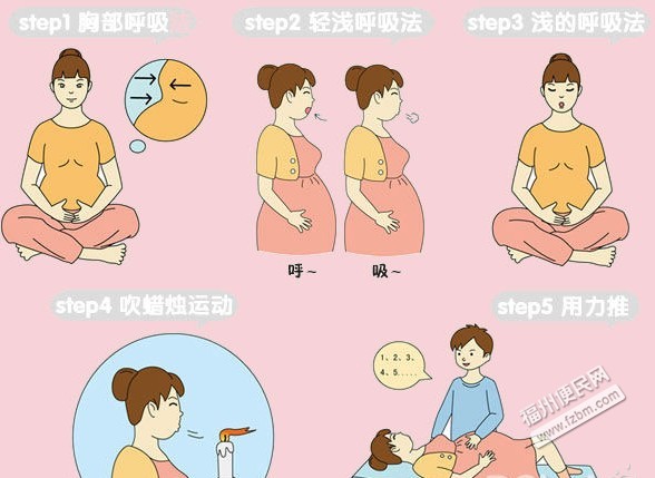 韩女星水中分娩照片大曝光,来说说还有哪些强大的分娩方式?