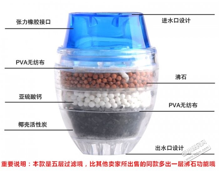 【图】家用老式水龙头简易过滤器_福州二手家用电器_福州便民网
