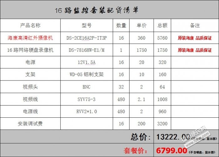 【图】16路硬盘录像机枪式摄像机监控系统_福