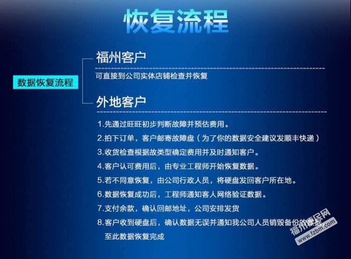【图】硬盘数据恢复 摔坏 不读盘 吱吱响开盘 提